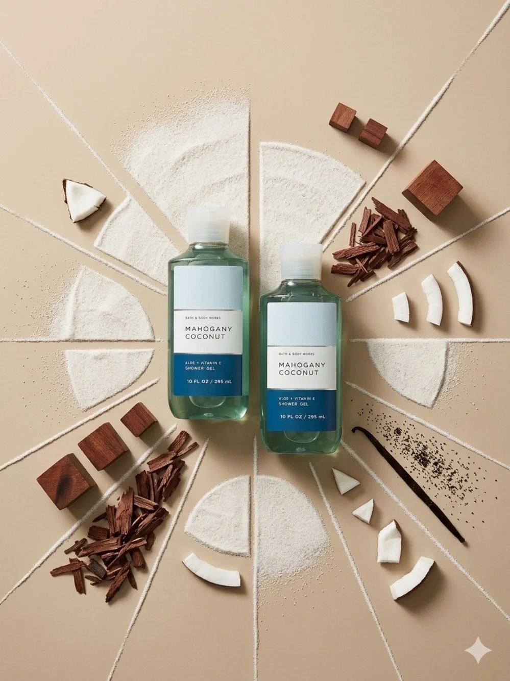 BBW Mahogany Coconut Shower Gel 2 Pack Set - Retired Rare Discontinued Scent